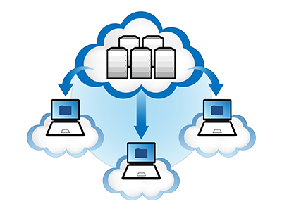 Uma certeira plataforma para cloud